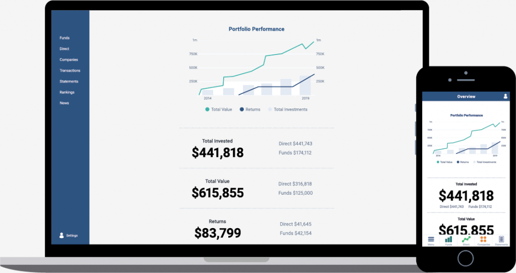 Venture Capital Portal: A Comprehensive Guide for Travel and Tourism Startups